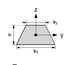 Flaechentraegheitsmoment
