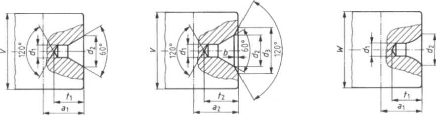 Din 332 Pdf